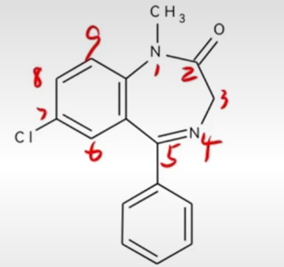 267